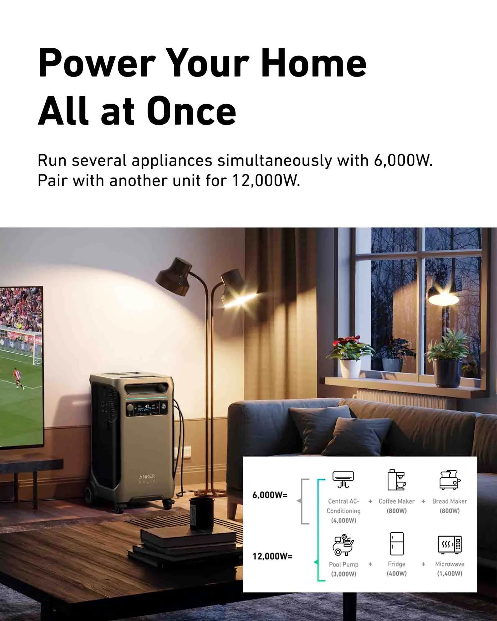 Anker SOLIX F3800 Home Backup Kit