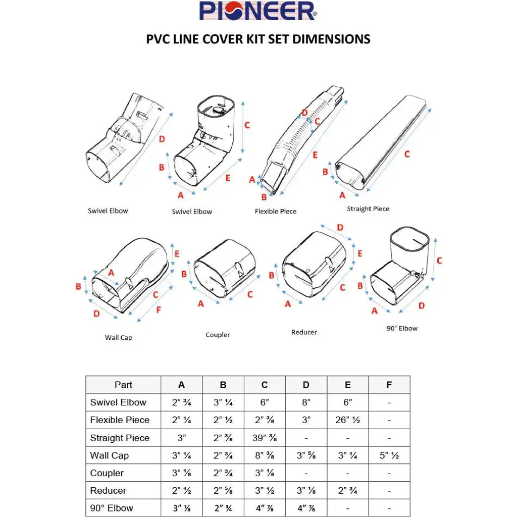 Free Pioneer® Decorative PVC Line Cover Kit for Mini Split Air Conditioners & Heat Pumps ($73.99 Value)