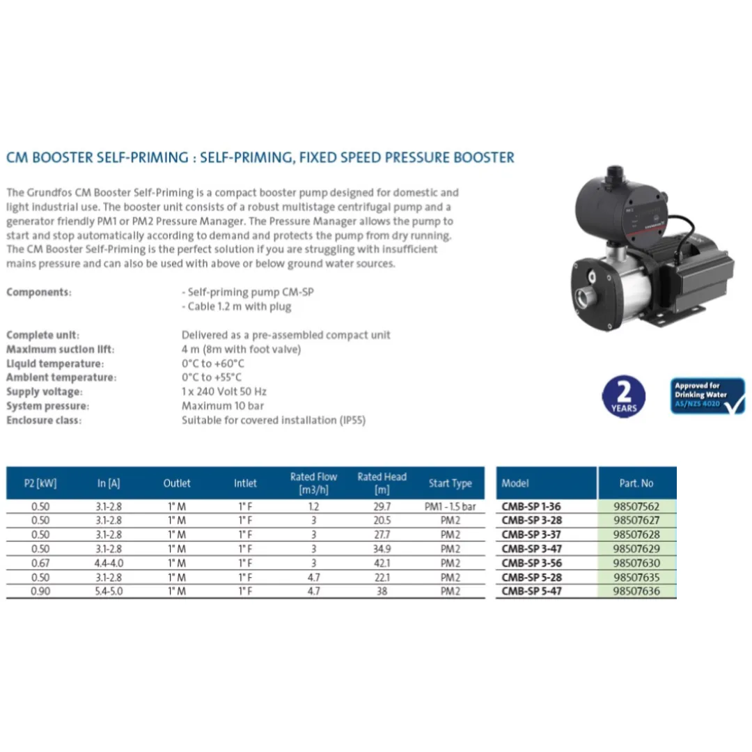 Grundfos CMB-SP 304ss Booster Fixed Speed Pressure Pump with Self-Priming PM2 Controller
