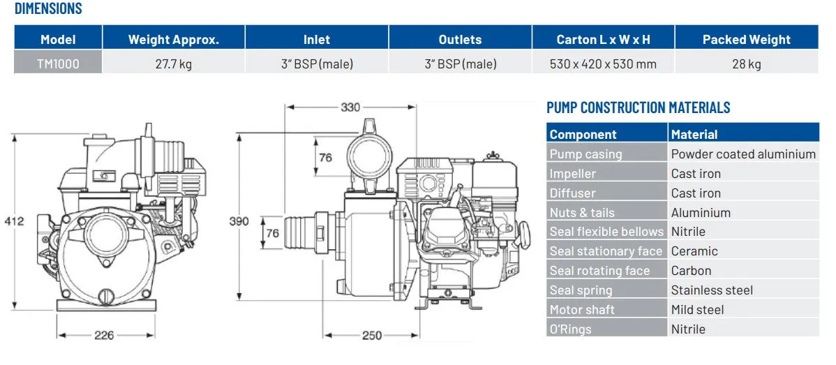 Onga Torrent Master OTM1000 Series 6.5HP Siangle Stage Firefighting Pump with Honda GX200 Engine (Max 1000LPM/350kPA)