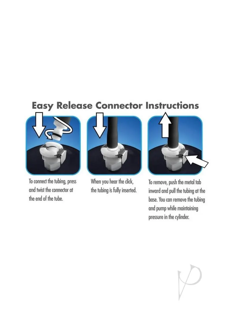 Perform Pump Tubing/connect Kit(disc)