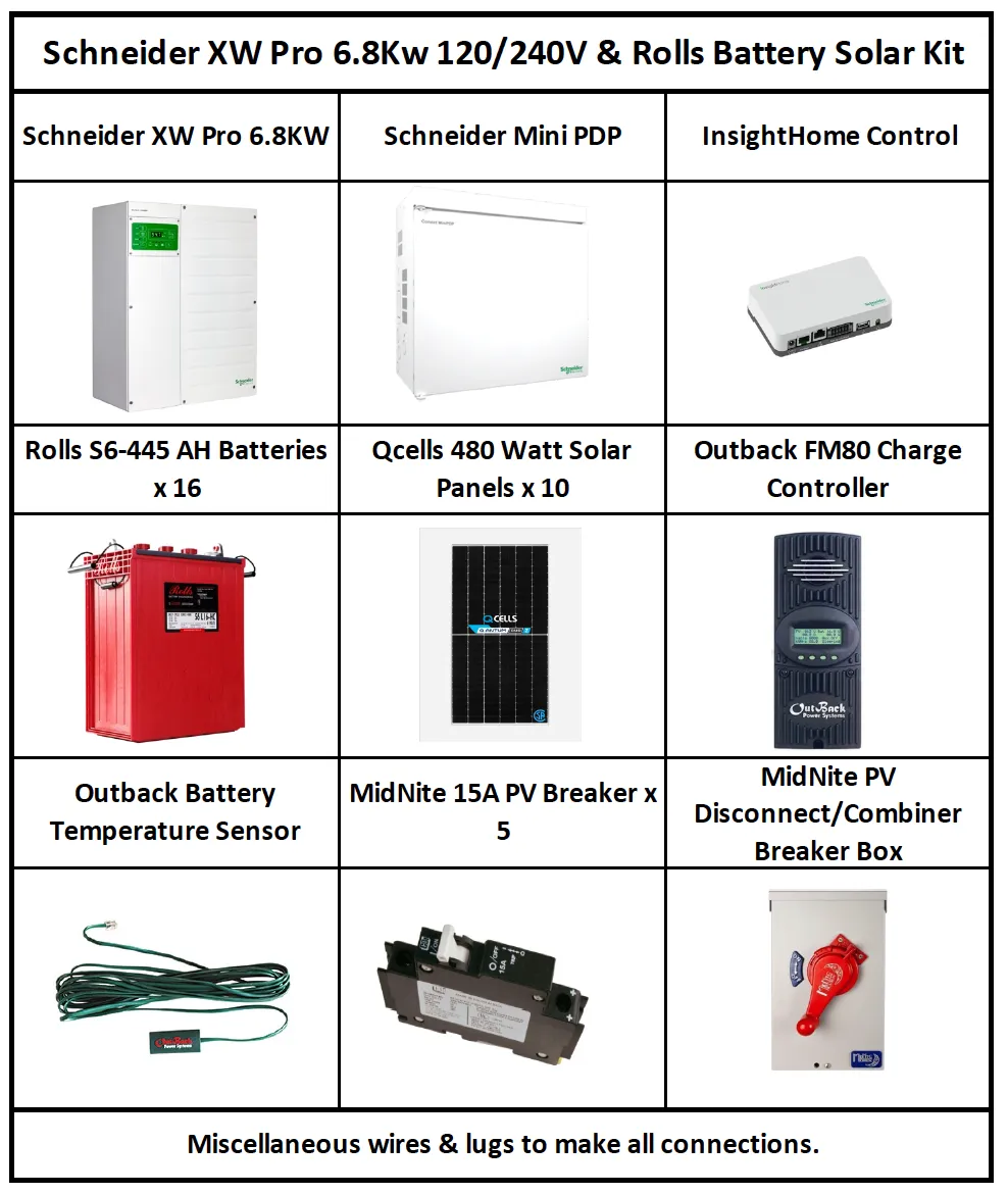 Schneider XW Pro 6.8Kw 120/240V & Rolls Battery Solar Kit