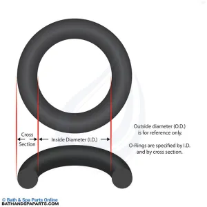 Speck E45/E75 Lid/E71 Body O-Ring (2901141200)