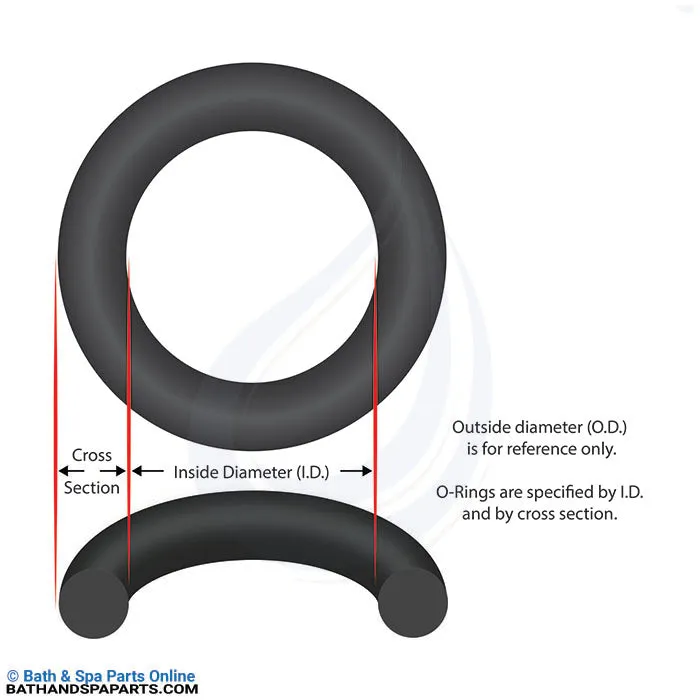 Speck E45/E75 Lid/E71 Body O-Ring (2901141200)