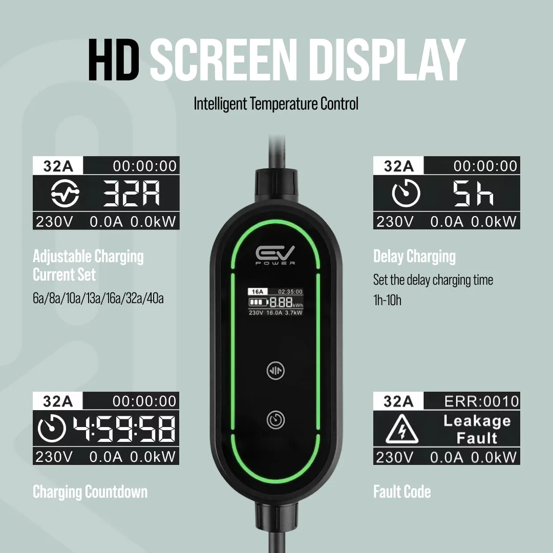 Volkswagen e-Golf  Charging Cables