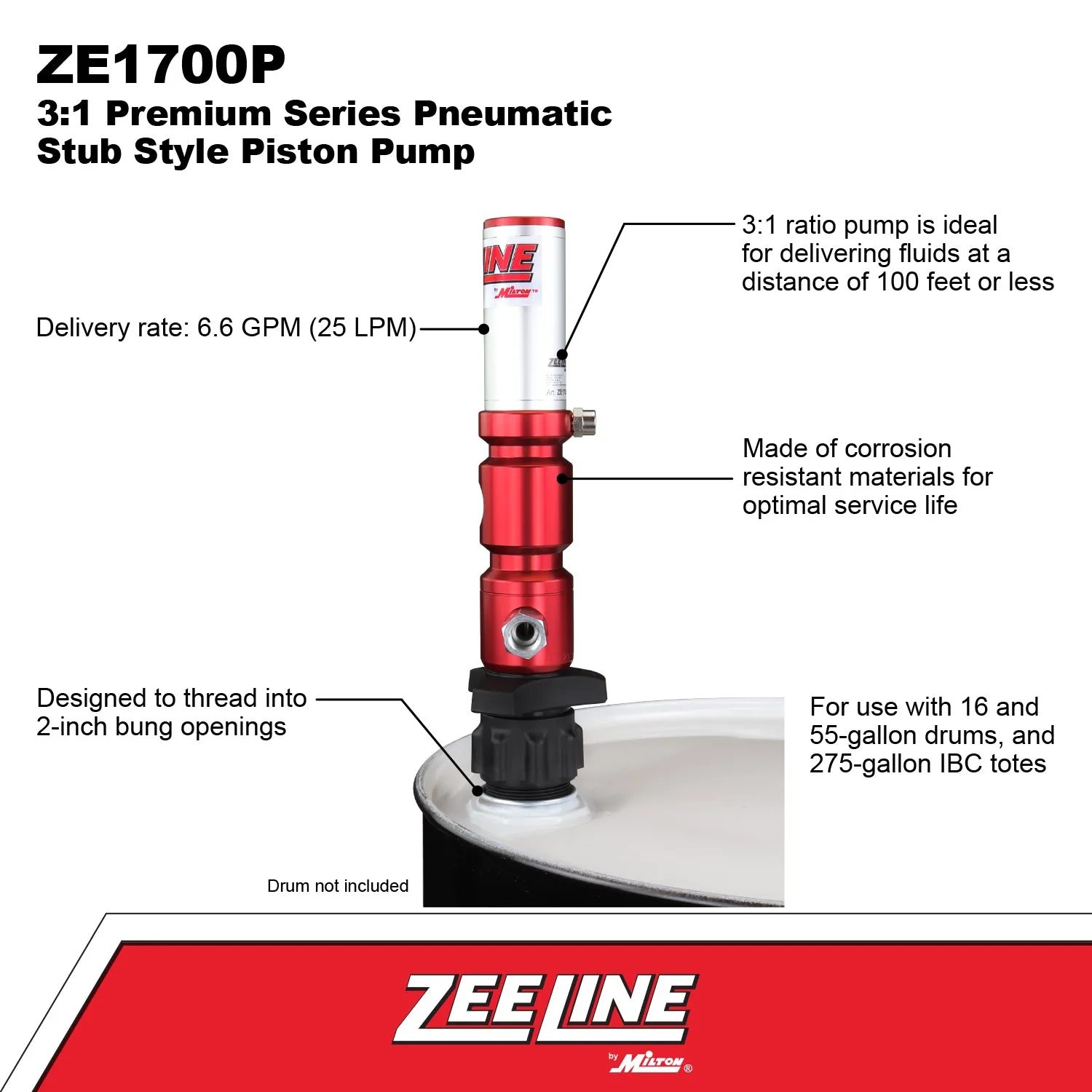 ZE1700P - 3:1 Pneumatic Stub Style Premium Series Piston Pump
