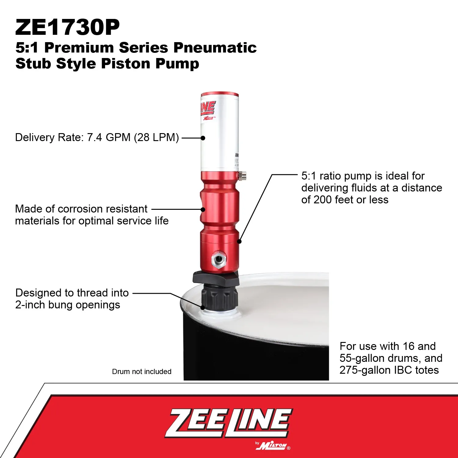 ZE1730P - 5:1 Pneumatic Stub Style Premium Series Piston Pump