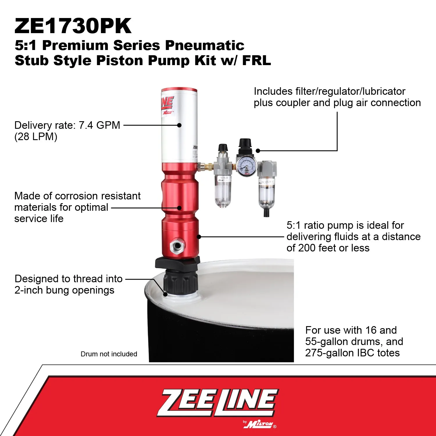 ZE1730PK - 5:1 Pneumatic Stub Style Premium Series Piston Pump Kit